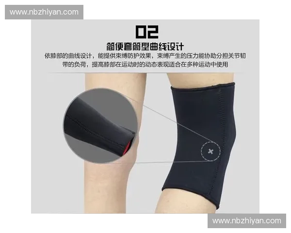 运动防护品全面解析与选择指南 提升运动表现与安全性的关键装备