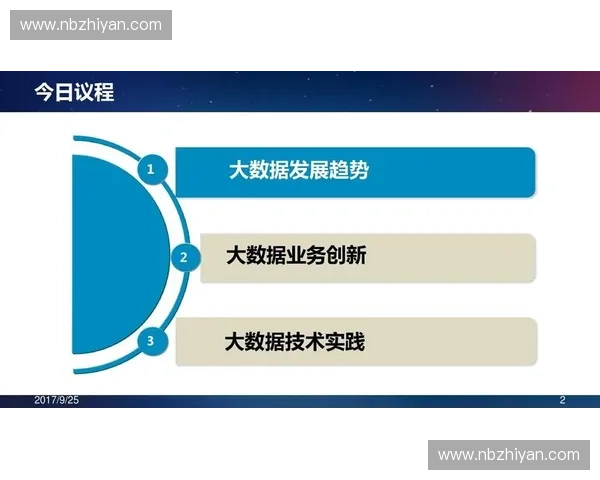 体育行业大数据应用趋势与智能分析创新研究